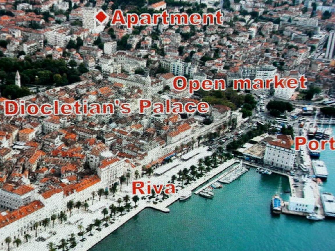 Apartment Brazuca-Center Split Eksteriør billede